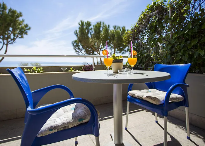 Hotel More スプリト